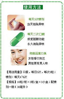 絲菲口臭產(chǎn)品百科 口腔衛(wèi)生用品全面解析